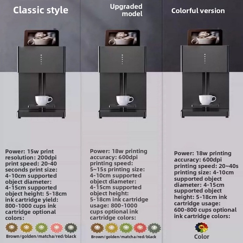 Máquina automática comercial p - Commercial Printing Definition reseña y precio