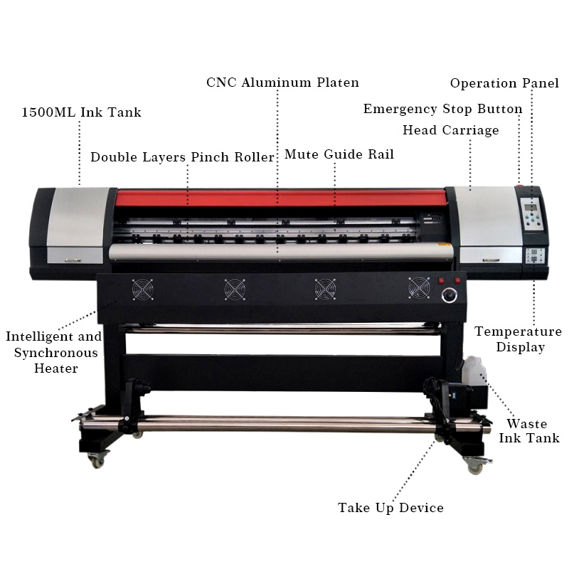 Impresora Eco Solvente de 1.8M - Commercial Vinyl Printing Machine reseña y precio
